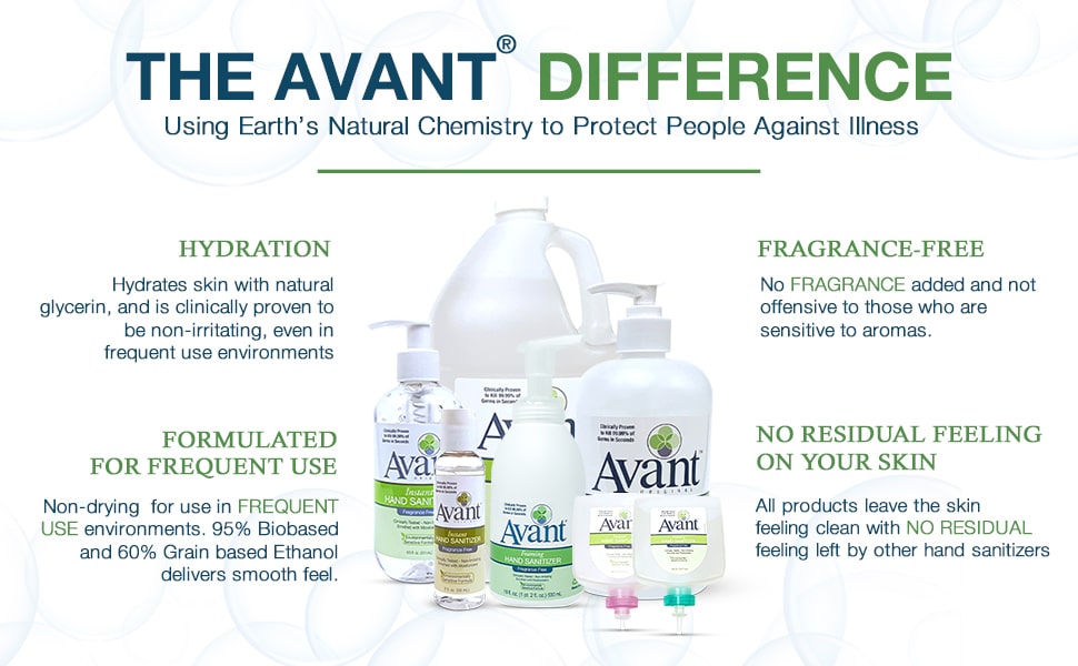The Avant Difference